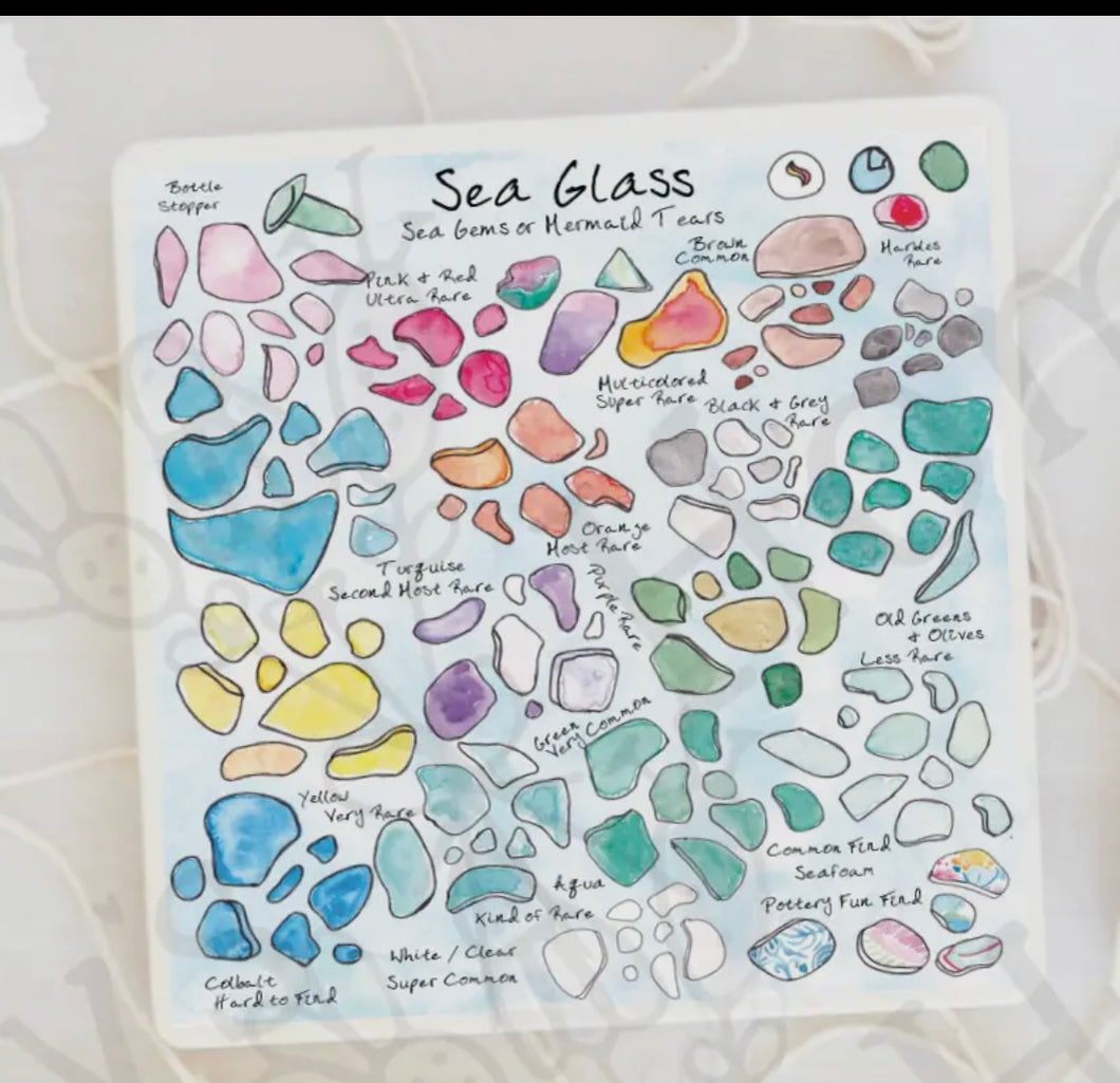 Seaglass coaster